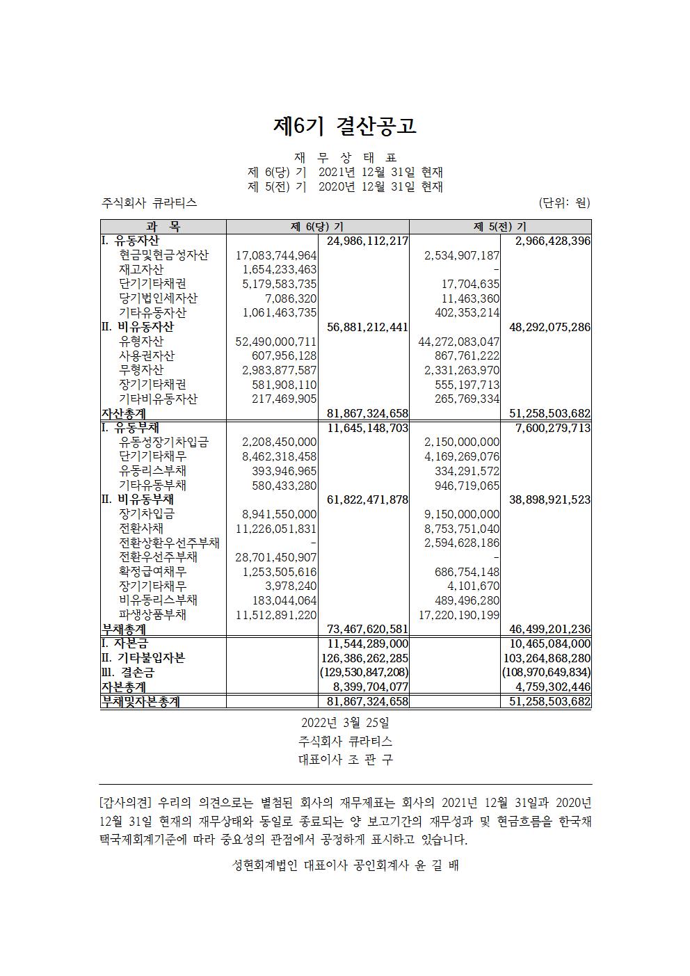 제6기 결산공고_큐라티스.jpg